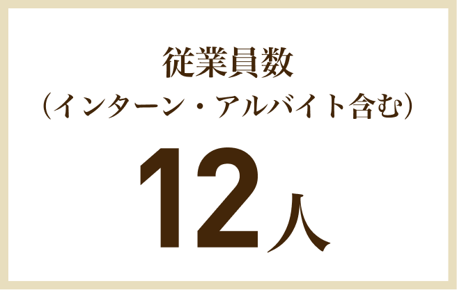 従業員数12人
