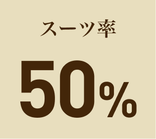 スーツ率50%