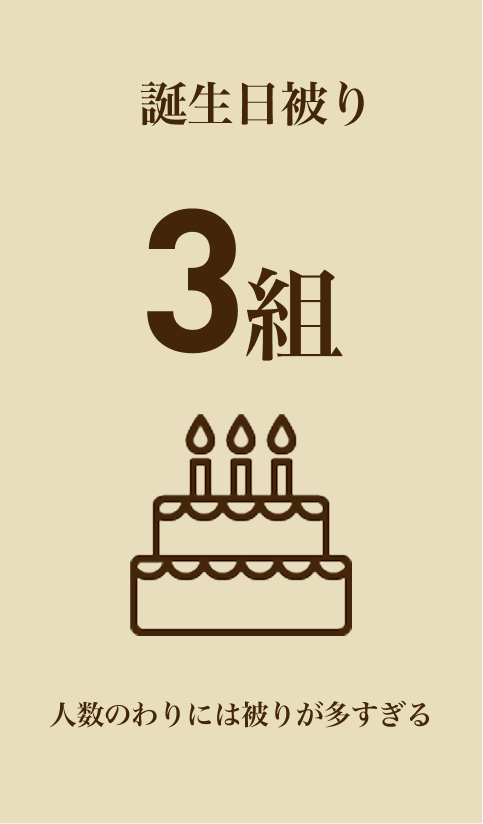 誕生日被り